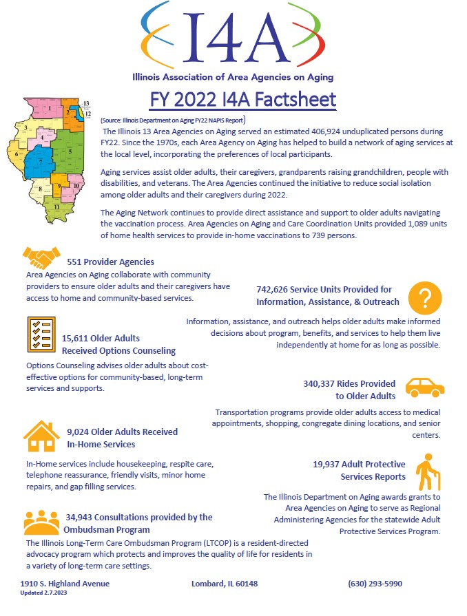 I4A Factsheet 2022